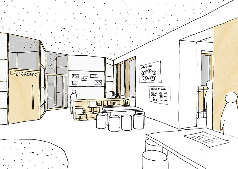 Projectbeeld project DTM: woningontwerp.